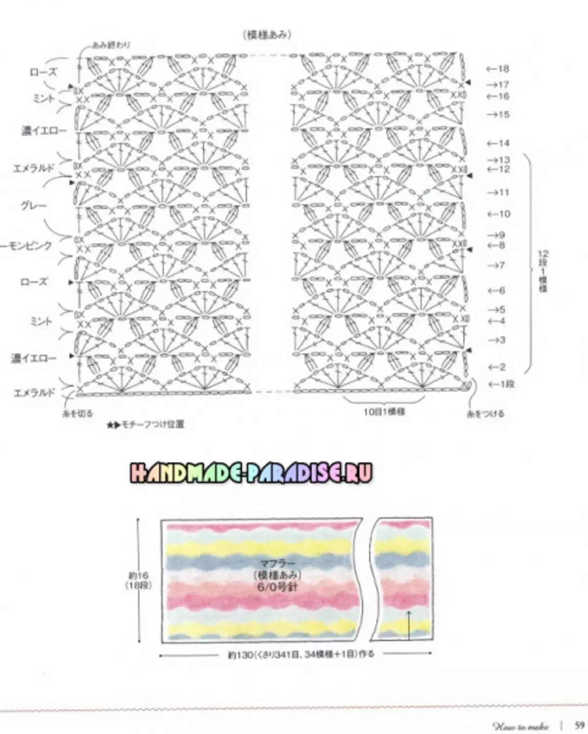 편성 액세서리 및 인테리어 항목