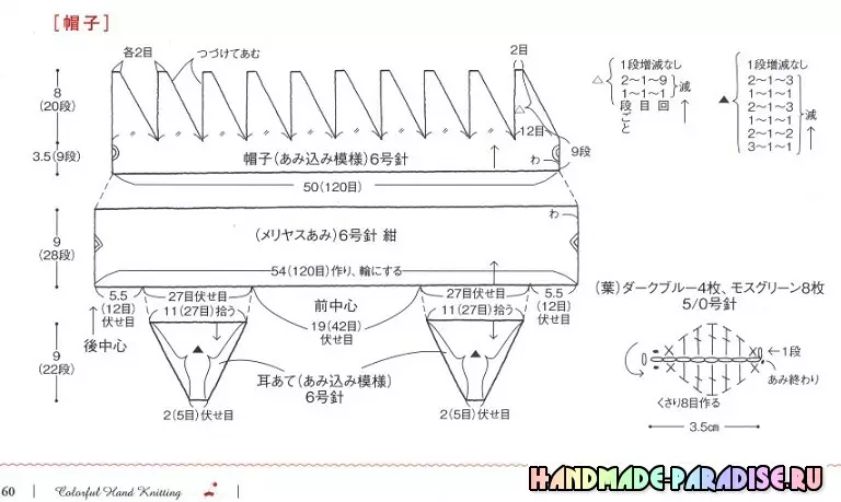 편성 액세서리 및 인테리어 항목