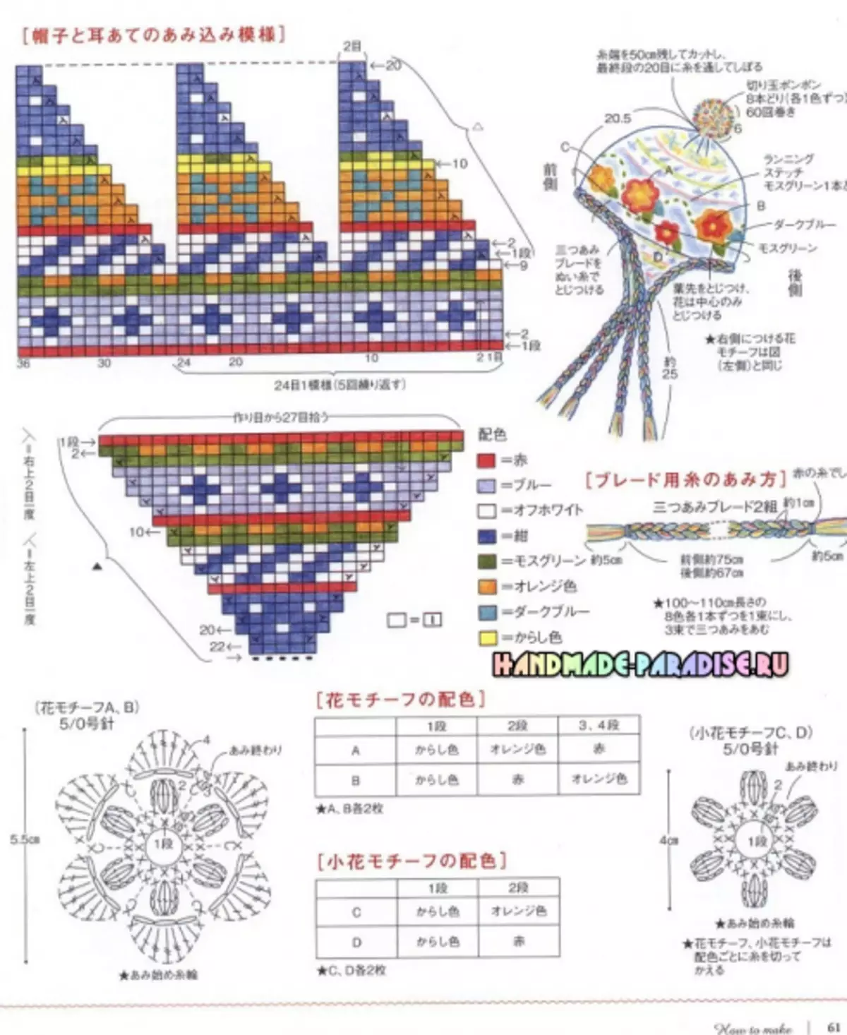 Accessoires de tricot et articles intérieurs