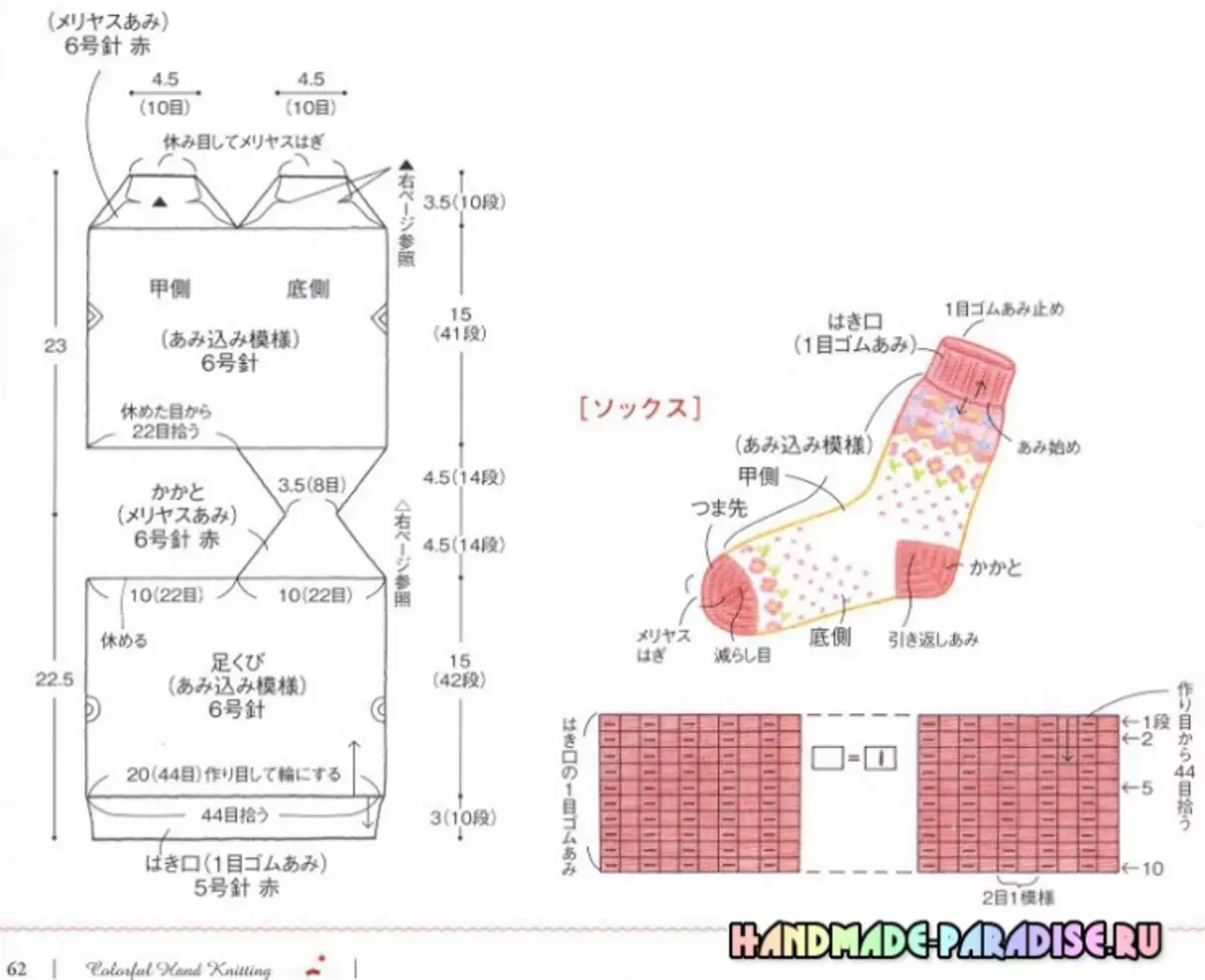 편성 액세서리 및 인테리어 항목