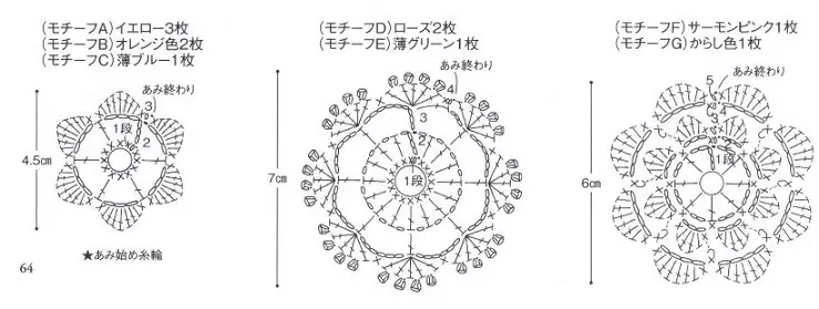 Accessoires de tricot et articles intérieurs