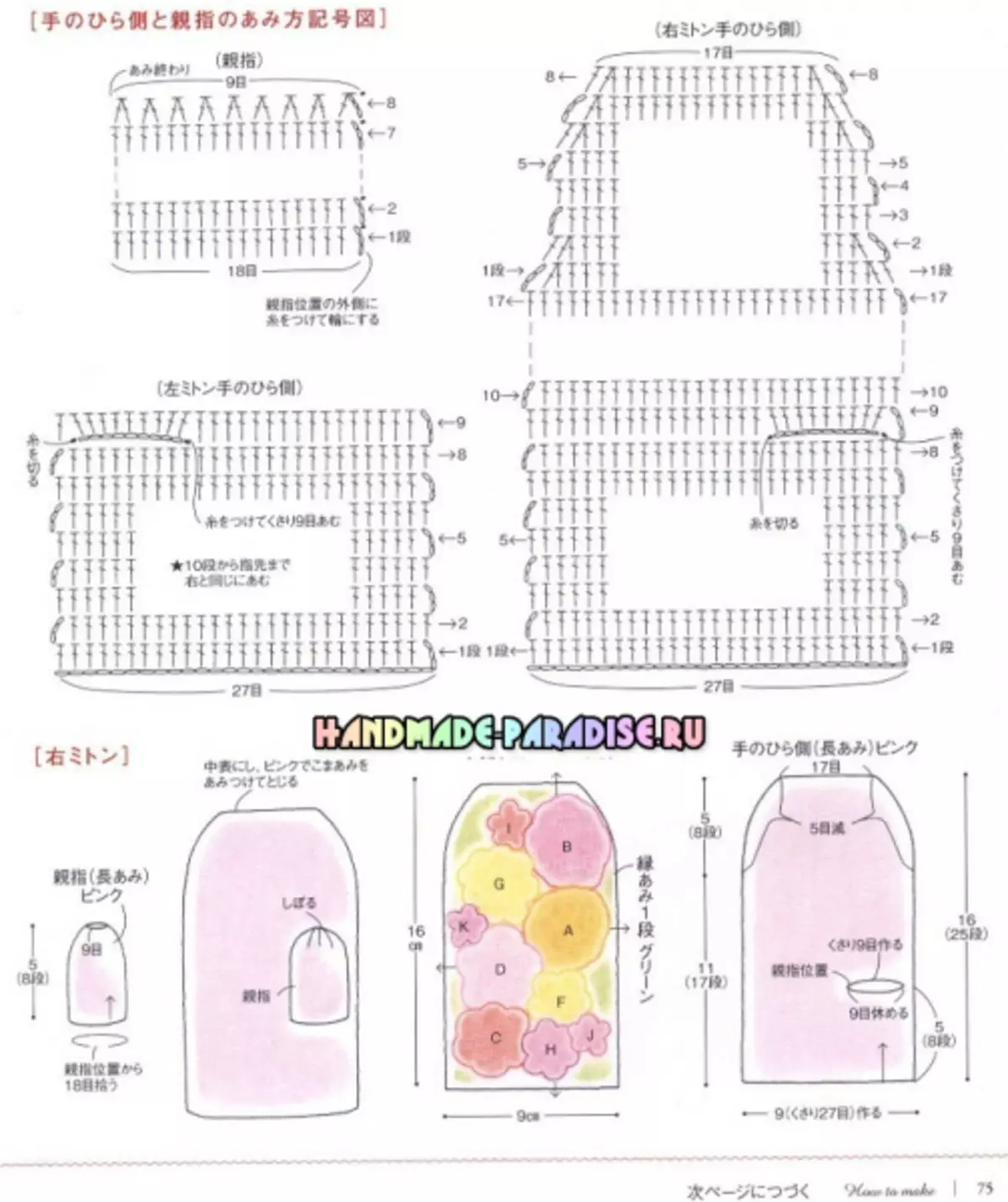 편성 액세서리 및 인테리어 항목