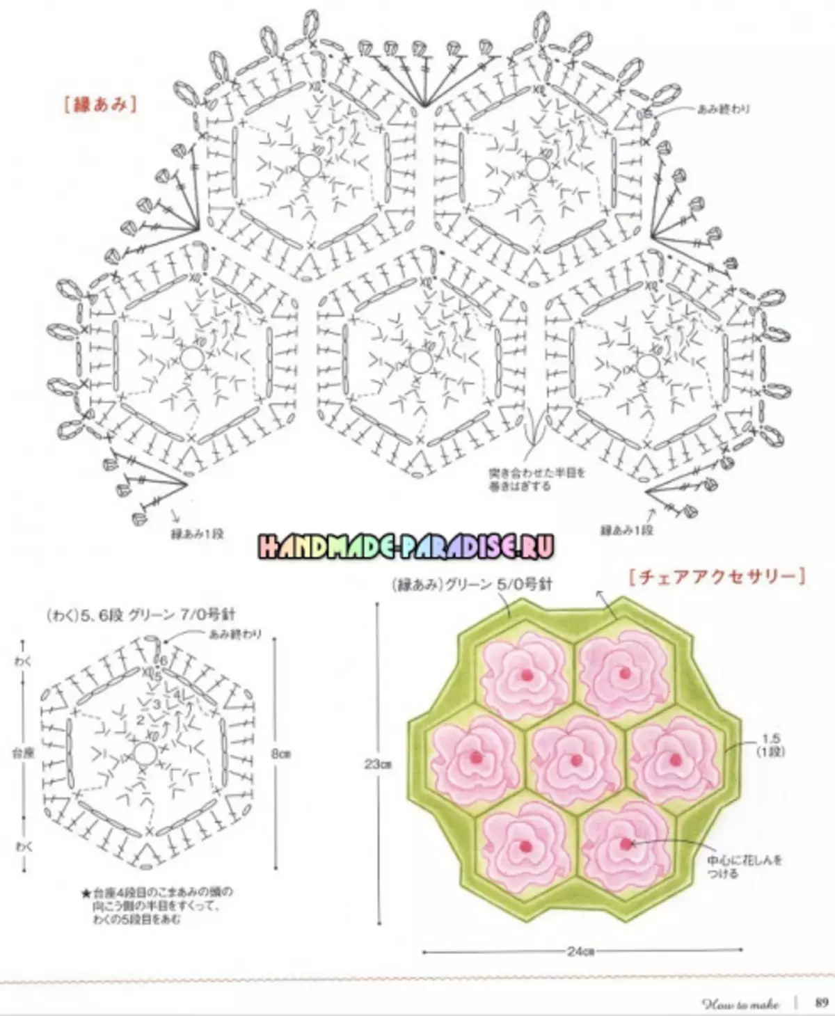 Accessoires de tricot et articles intérieurs