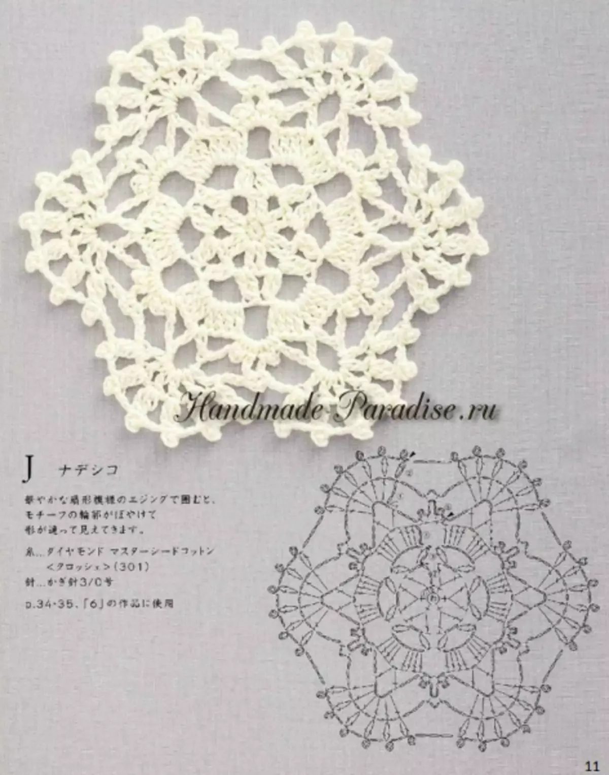 Dekorativ Crochet. Yapon jurnalı