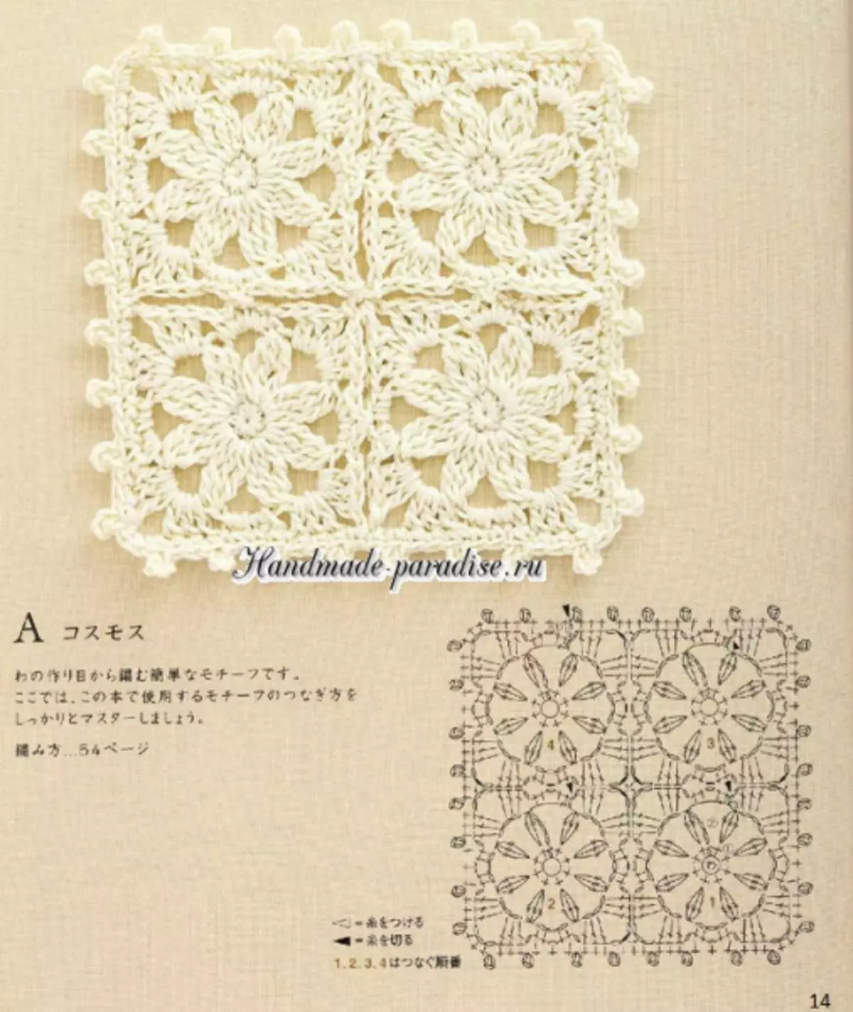 Crochet decorativo. Revista Japonesa