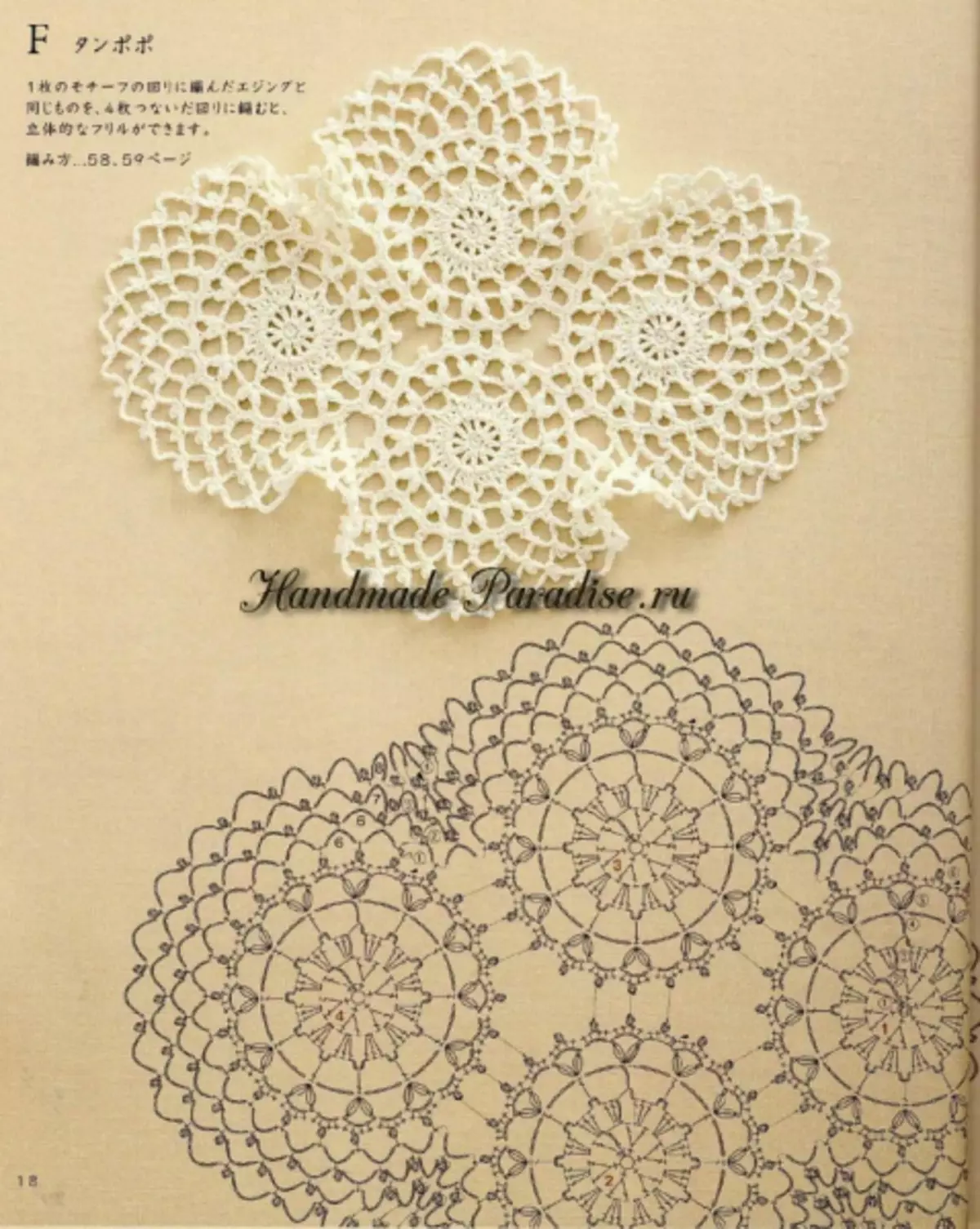 Διακοσμητικό βελονάκι. Ιαπωνικό περιοδικό
