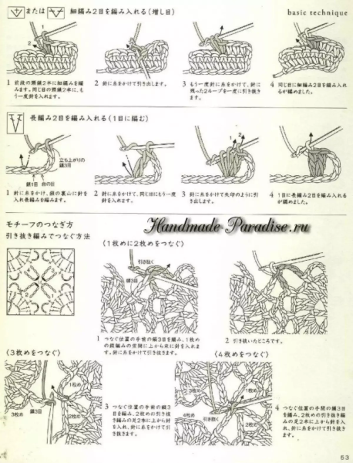 Crochet hiasan. Majalah Jepun