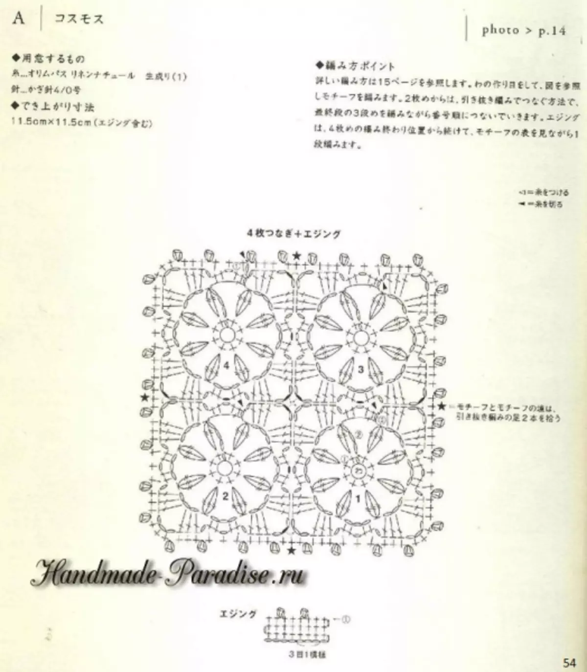 Դեկորատիվ կոճղ: Japanese ապոնական ամսագիր