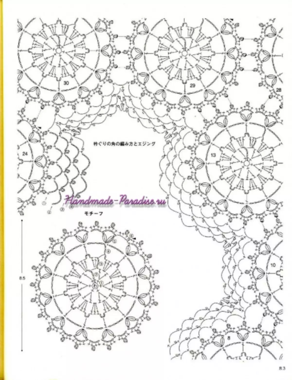 Crochet decoratiu. Revista japonesa
