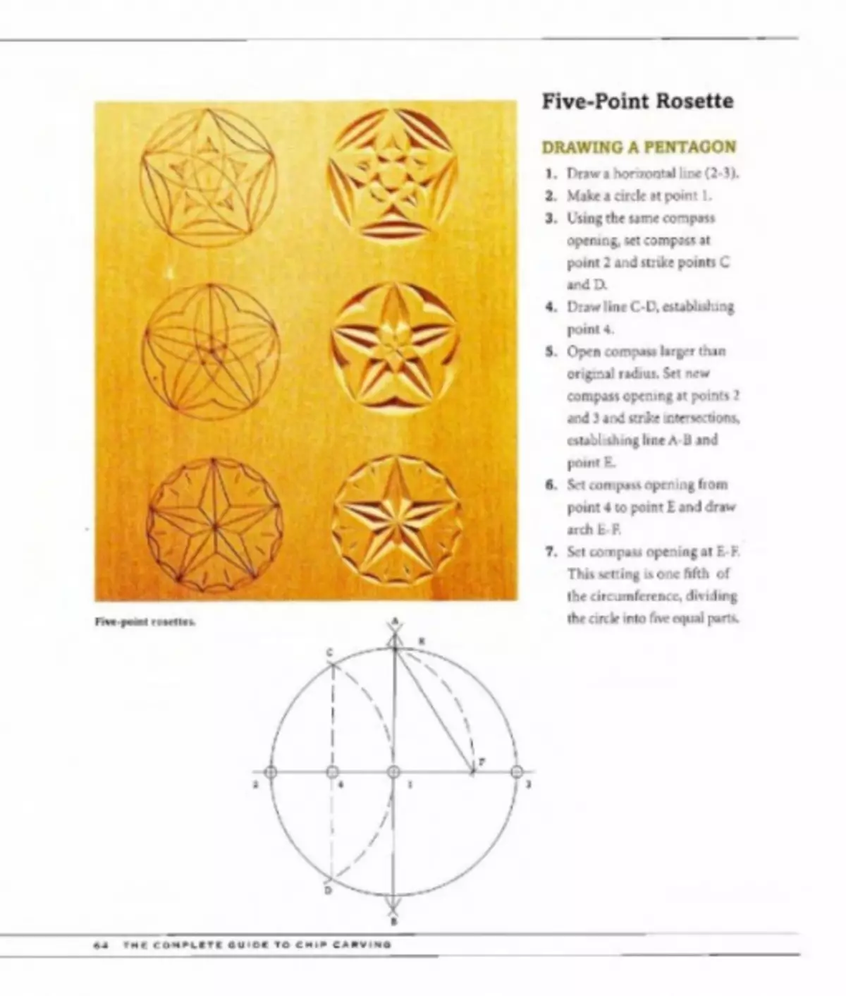Disegni per filo di legno - più di 100 schizzi