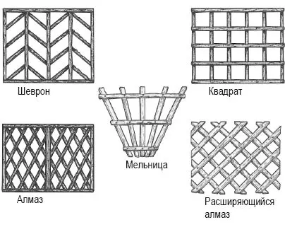 Le gril de l'arbor le faites vous-même: la fabrication de bois