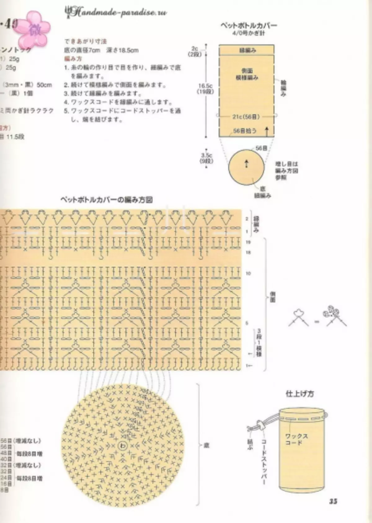 Mezgimo vasaros reikmenys. Japonijos žurnalas su schemomis