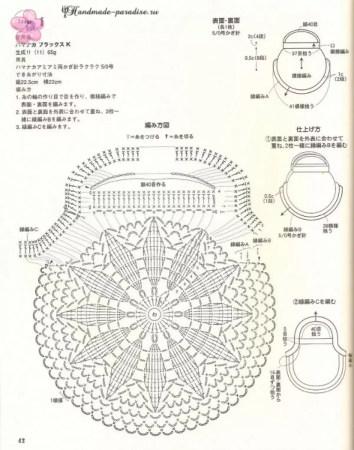 Asesoris usum panas crochet. Majalah Jepang nganggo skema