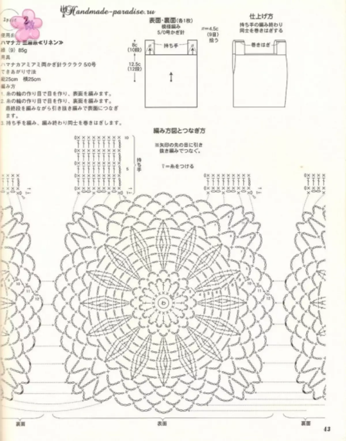 Crochet Summer Accessories. Japanese magazine with schemes
