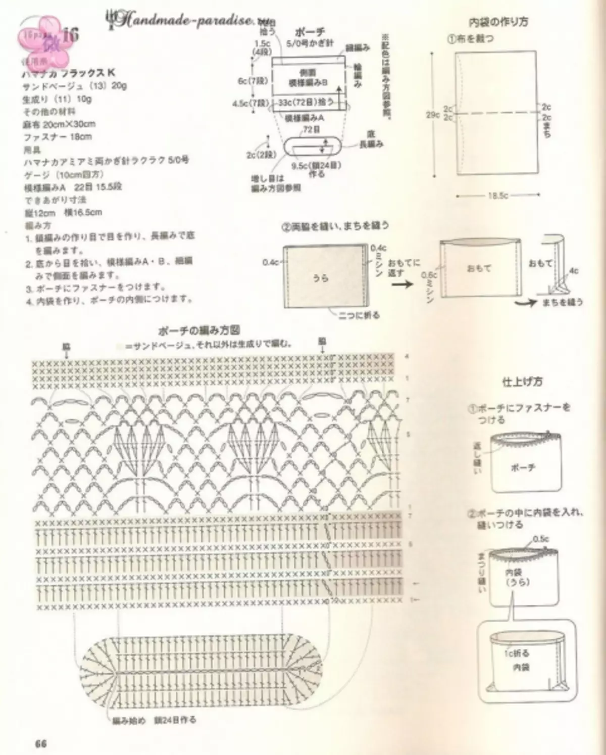 Accesorios de verano de crochet. Revista japonesa con esquemas.