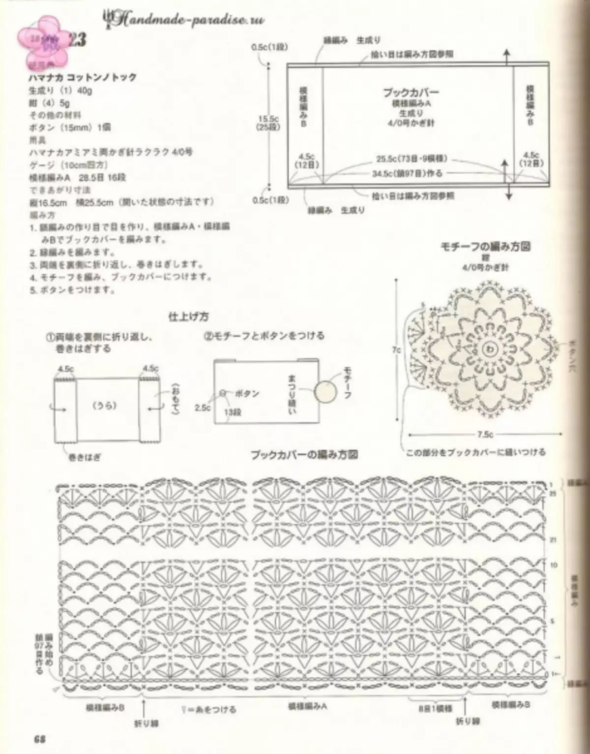 Crochet ljetni dodaci. Japanski magazin sa shemama