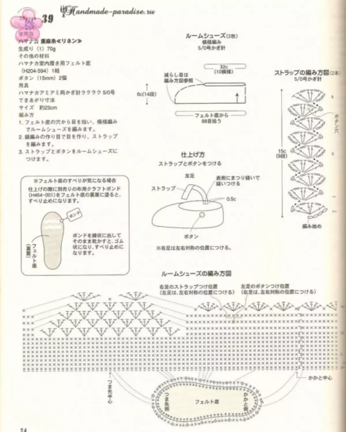 Καλοκαιρινά αξεσουάρ βελονάκι. Ιαπωνικό περιοδικό με συστήματα