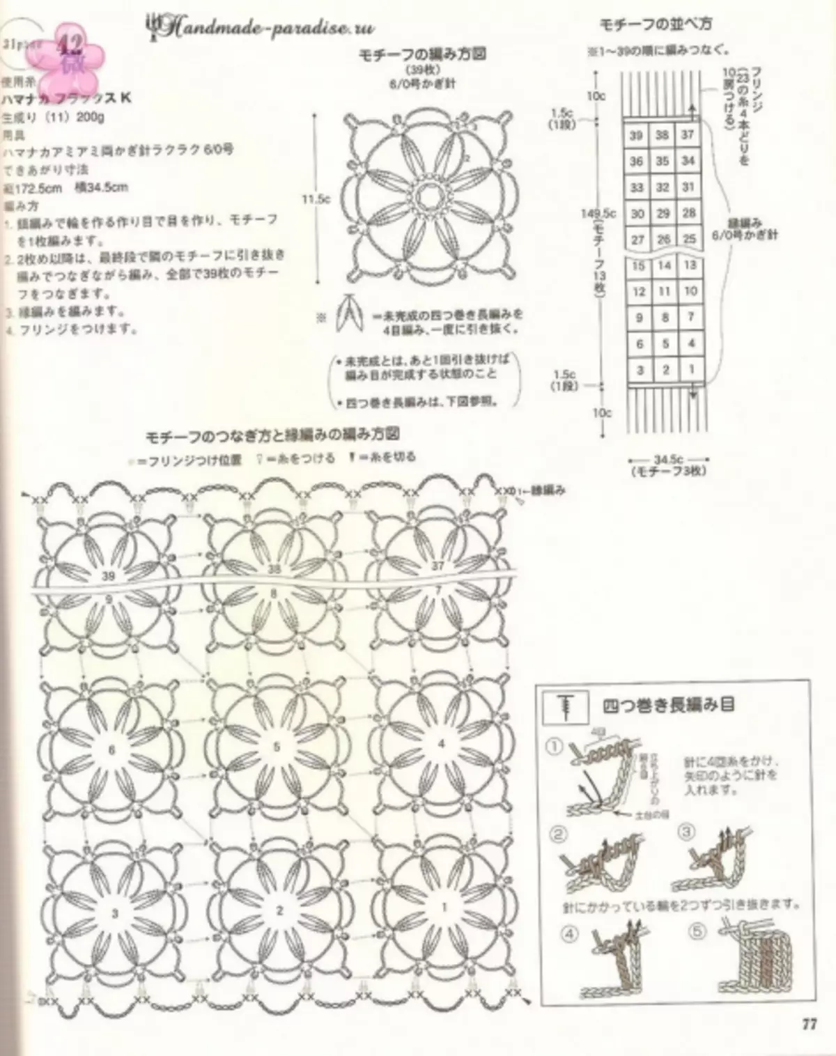 Asesoris usum panas crochet. Majalah Jepang nganggo skema