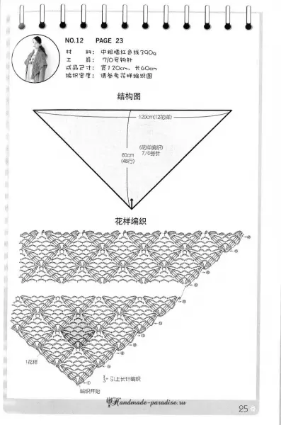 Shawli, Poncho lan Capes ing majalah Jepang kanthi skema