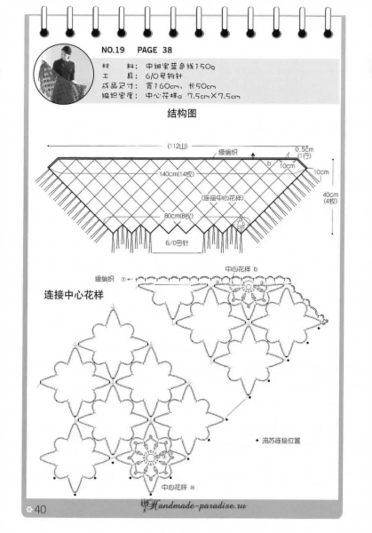 Shawli, Poncho e Capes nunha revista xaponesa con esquemas