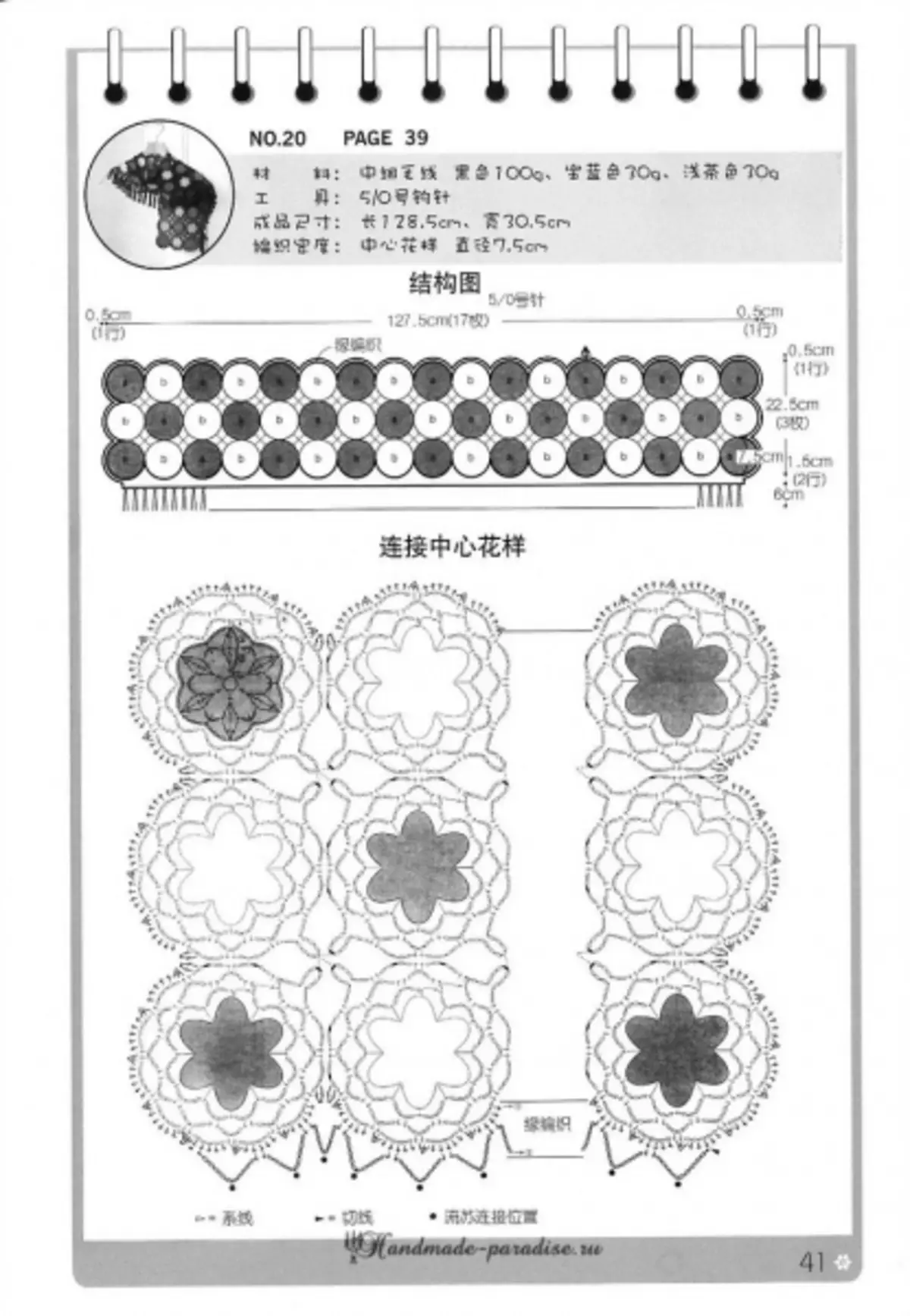 Shawli, poncho եւ capes ճապոնական ամսագրում սխեմաների հետ