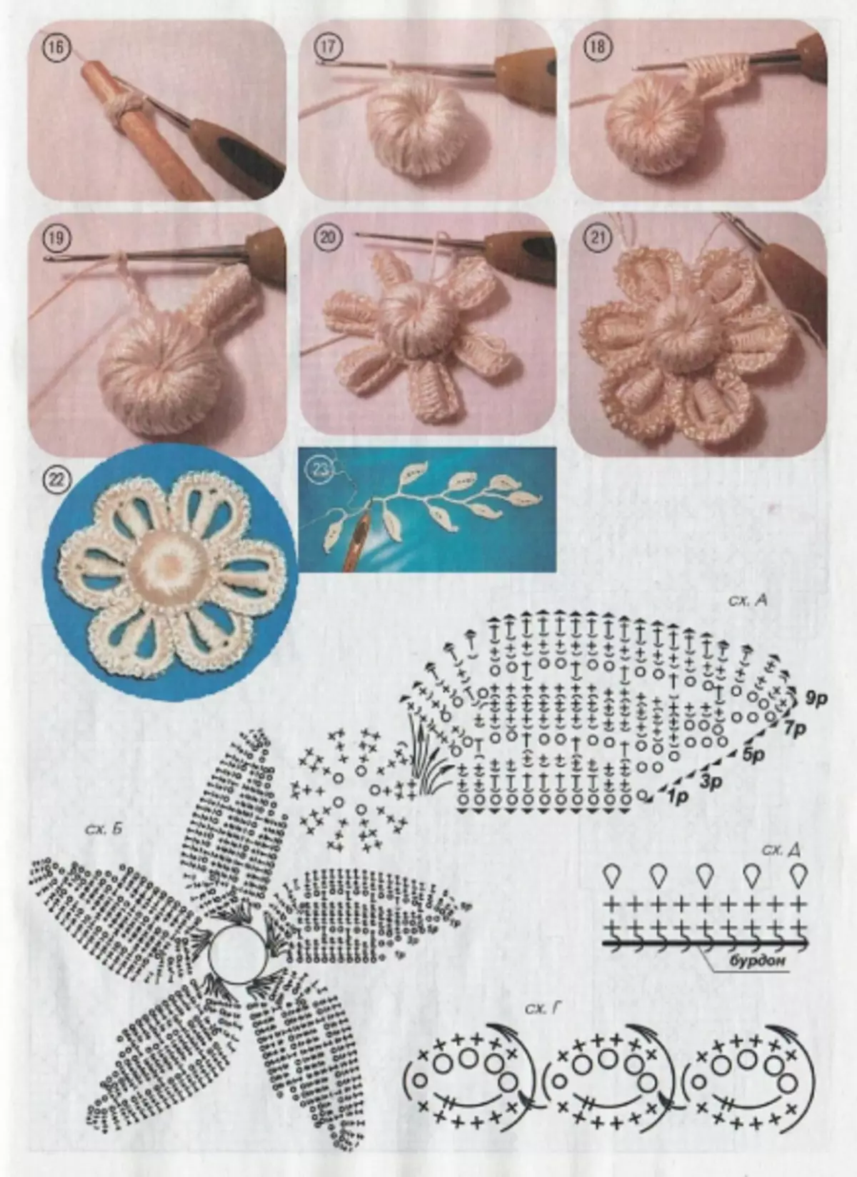 பத்திரிகை ஃபேஷன் எண் 609 - 2019. புதிய பிரச்சினை