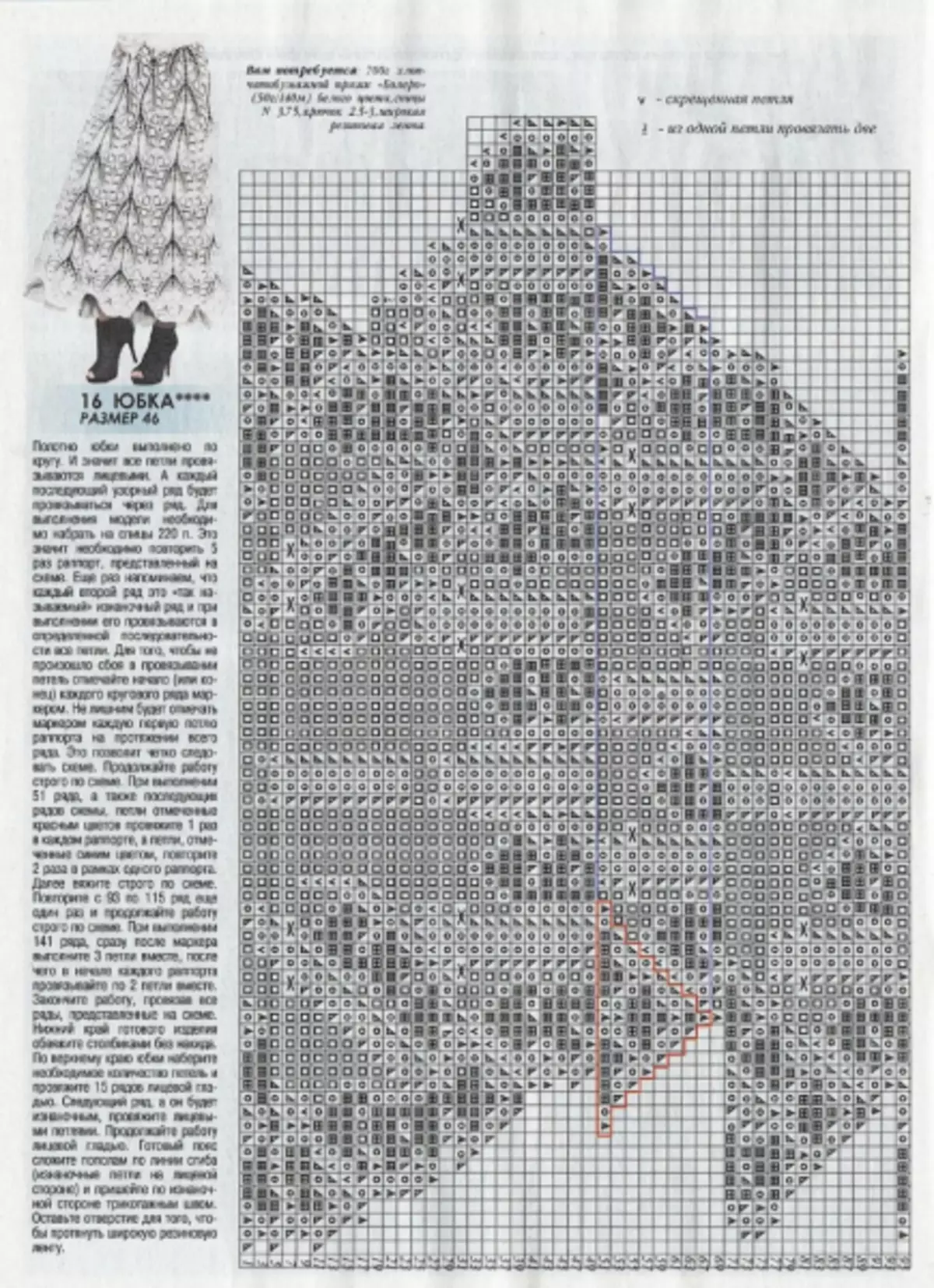 பத்திரிகை ஃபேஷன் எண் 609 - 2019. புதிய பிரச்சினை