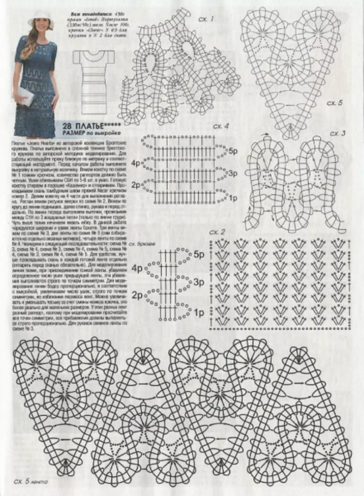 Magazin Moda br. 609 - 2019. Novo pitanje