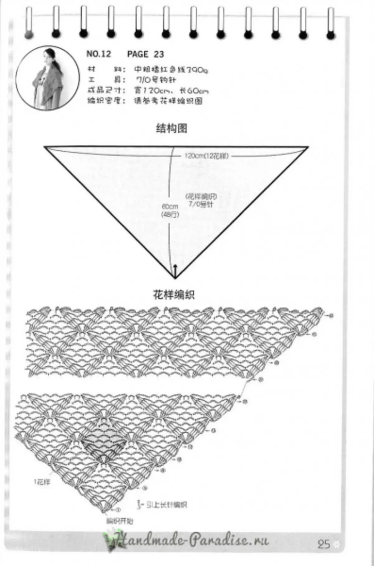 Pletenje Cape in Poncho. Japonska revija s shemami