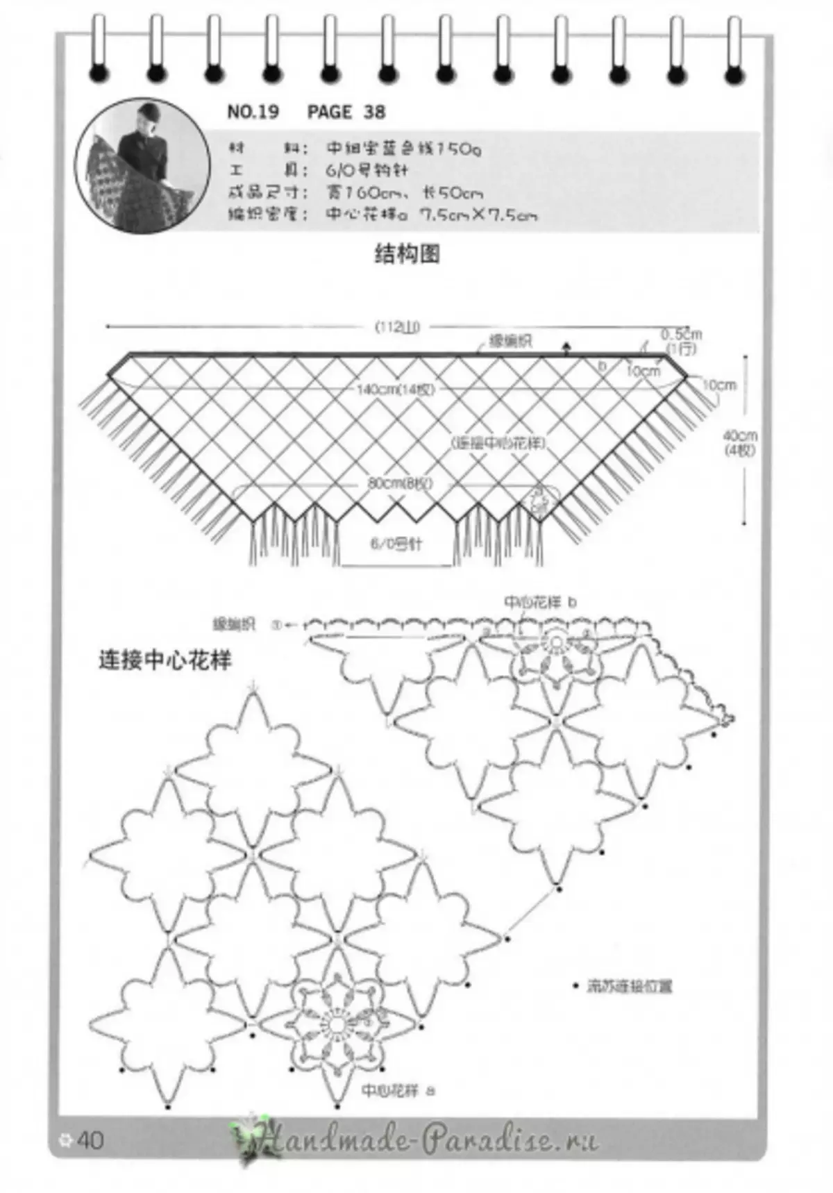 Thurje Cape dhe Ponço. Revistë japoneze me skema