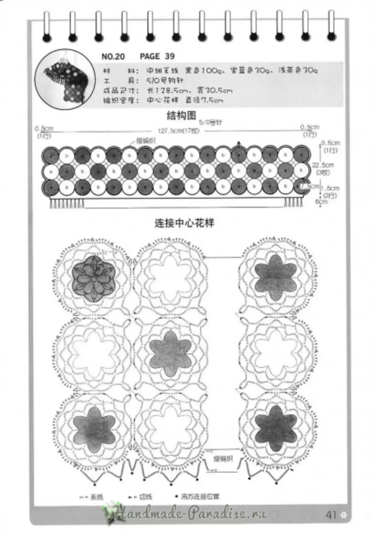 Knitting Cape dan Poncho. Majalah Jepun dengan skim