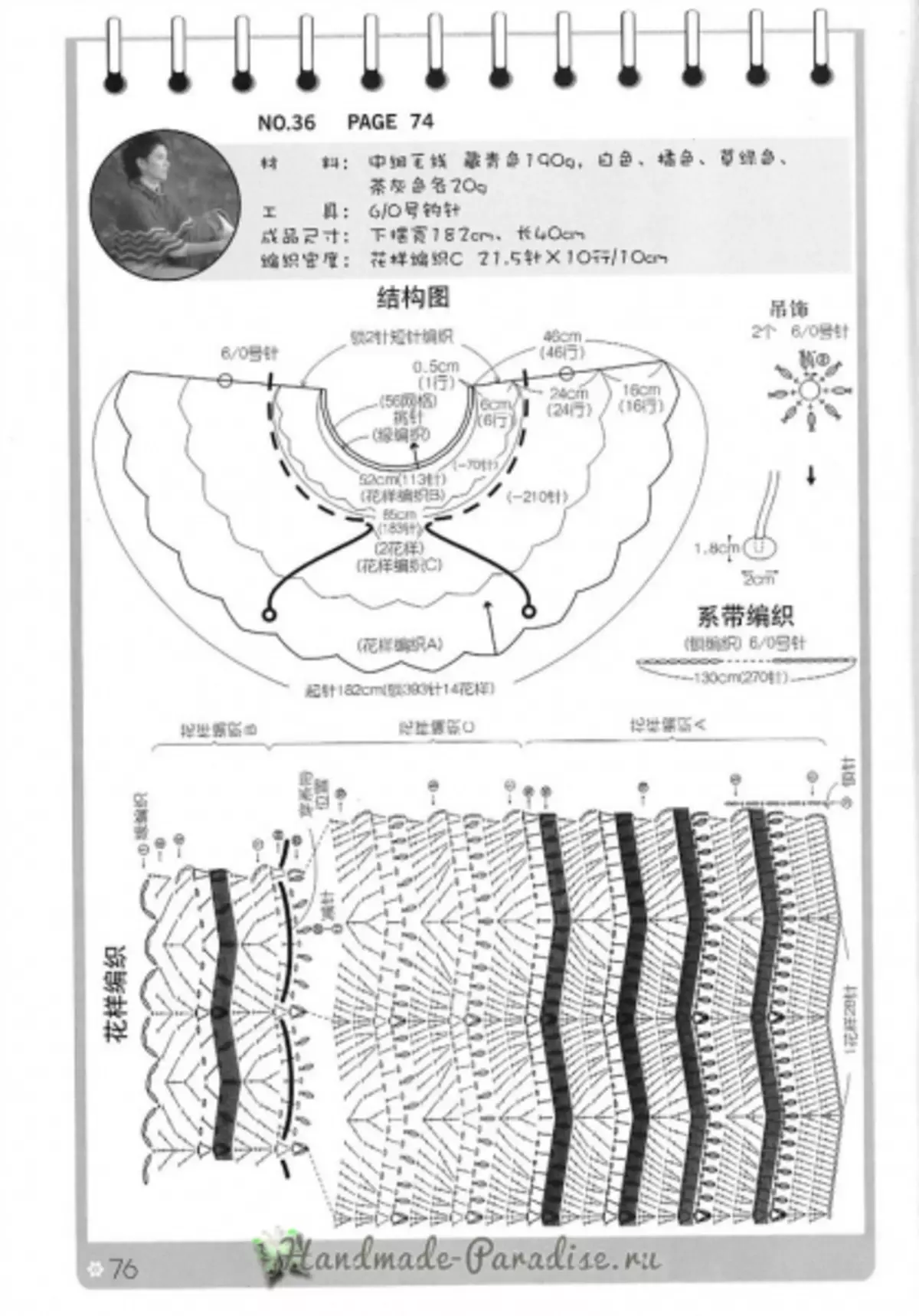 Pletenie Cape a Poncho. Japonský časopis so systémami