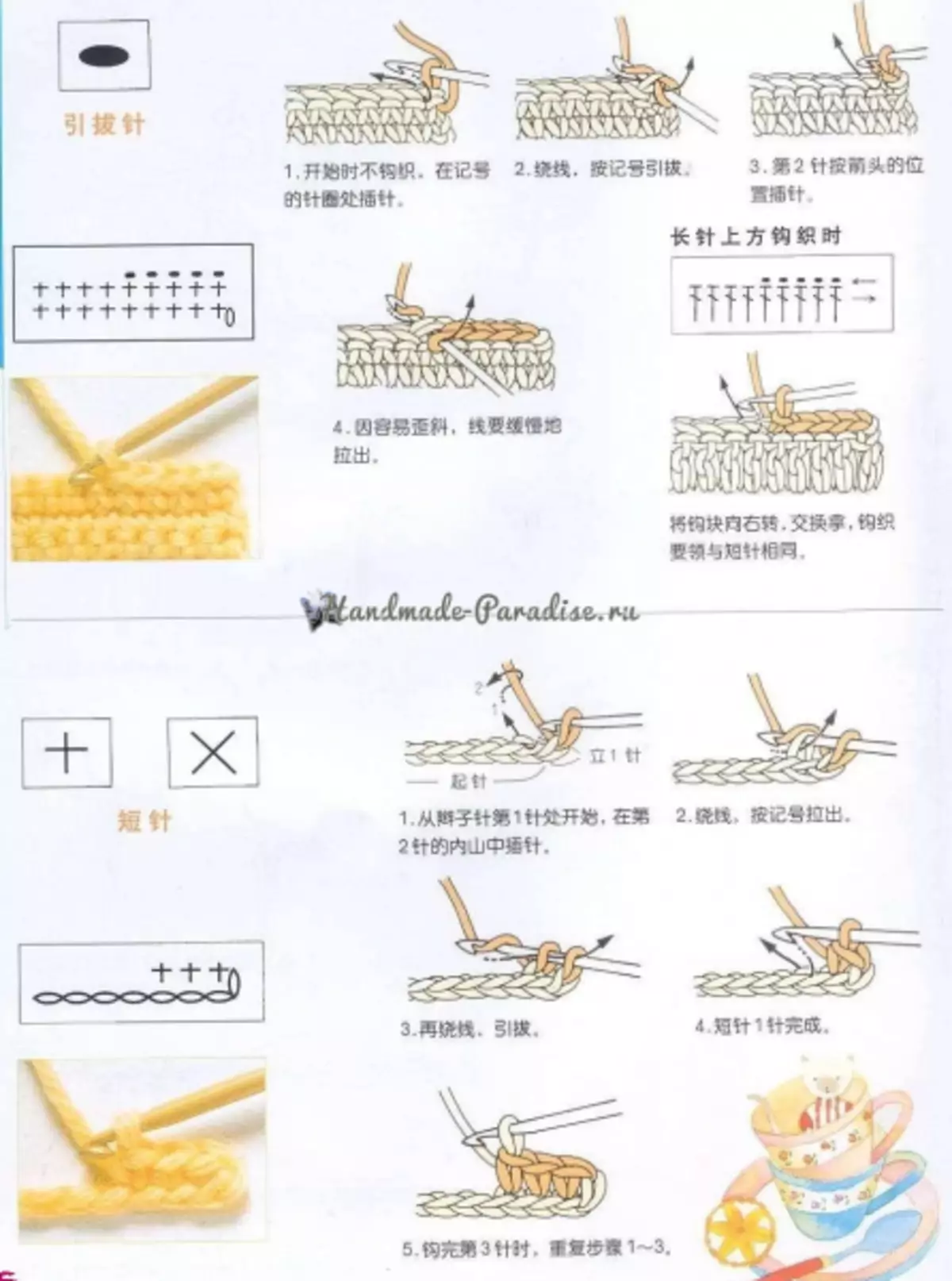 如何用中文计划钩编