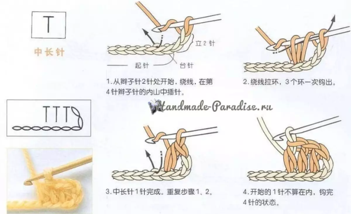 中国のスキームでかぎ針編みの仕方