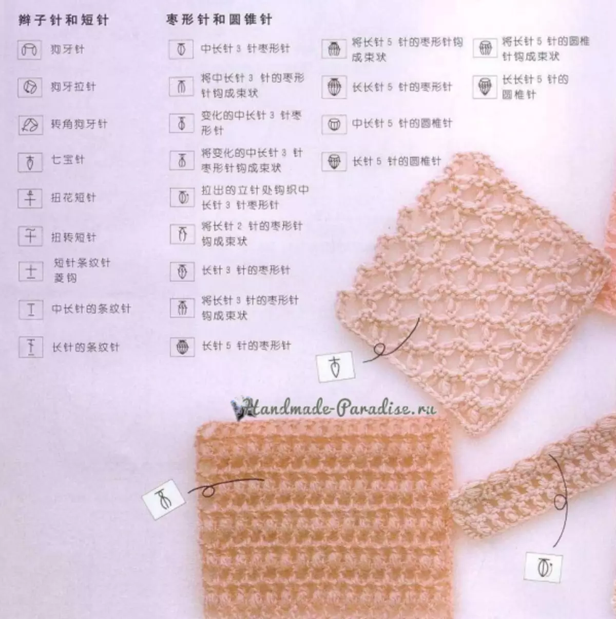 როგორ Crochet ჩინურ სქემებში