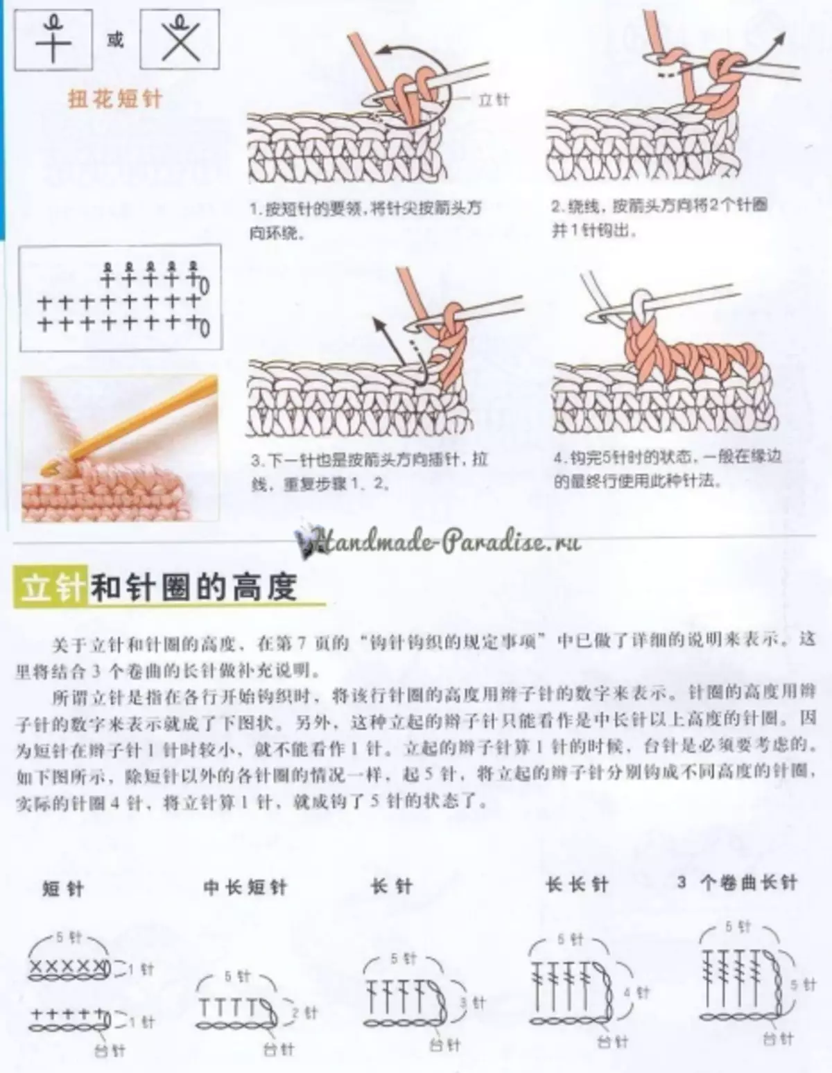 Hoe te haken in Chinese schema's