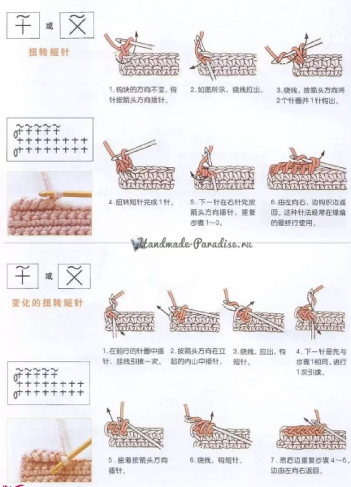 How to Crochet in schemes Chinese