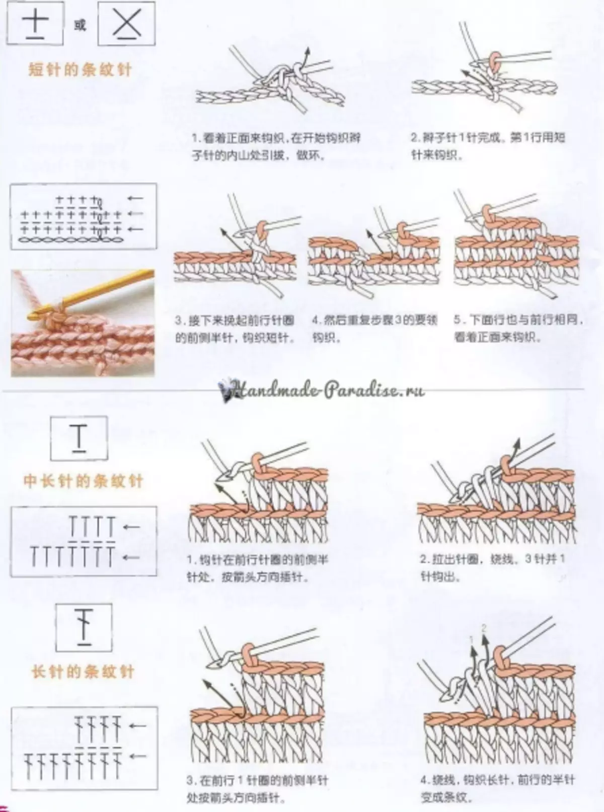 How to Crochet in schemes Chinese