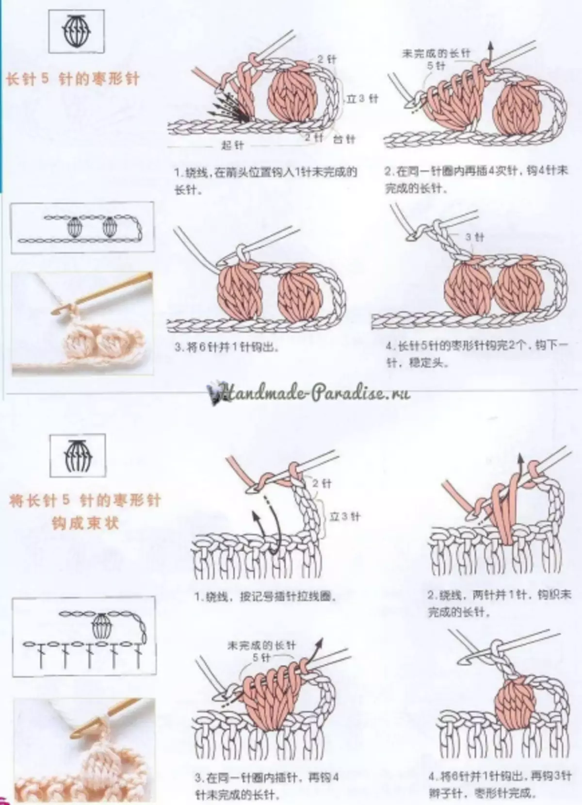 Како да се кабри во кинески шеми