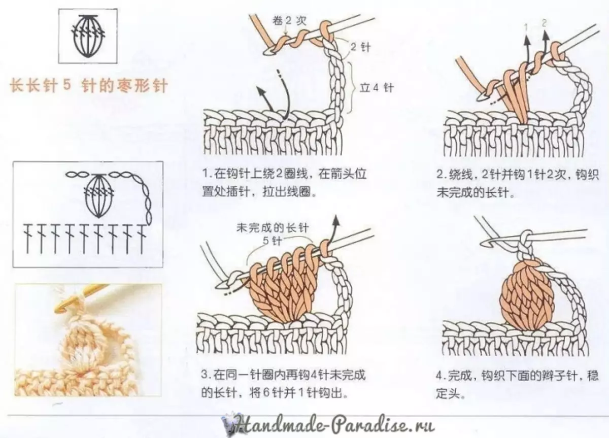 Giunsa ang pag-crochet sa mga laraw sa Tsino