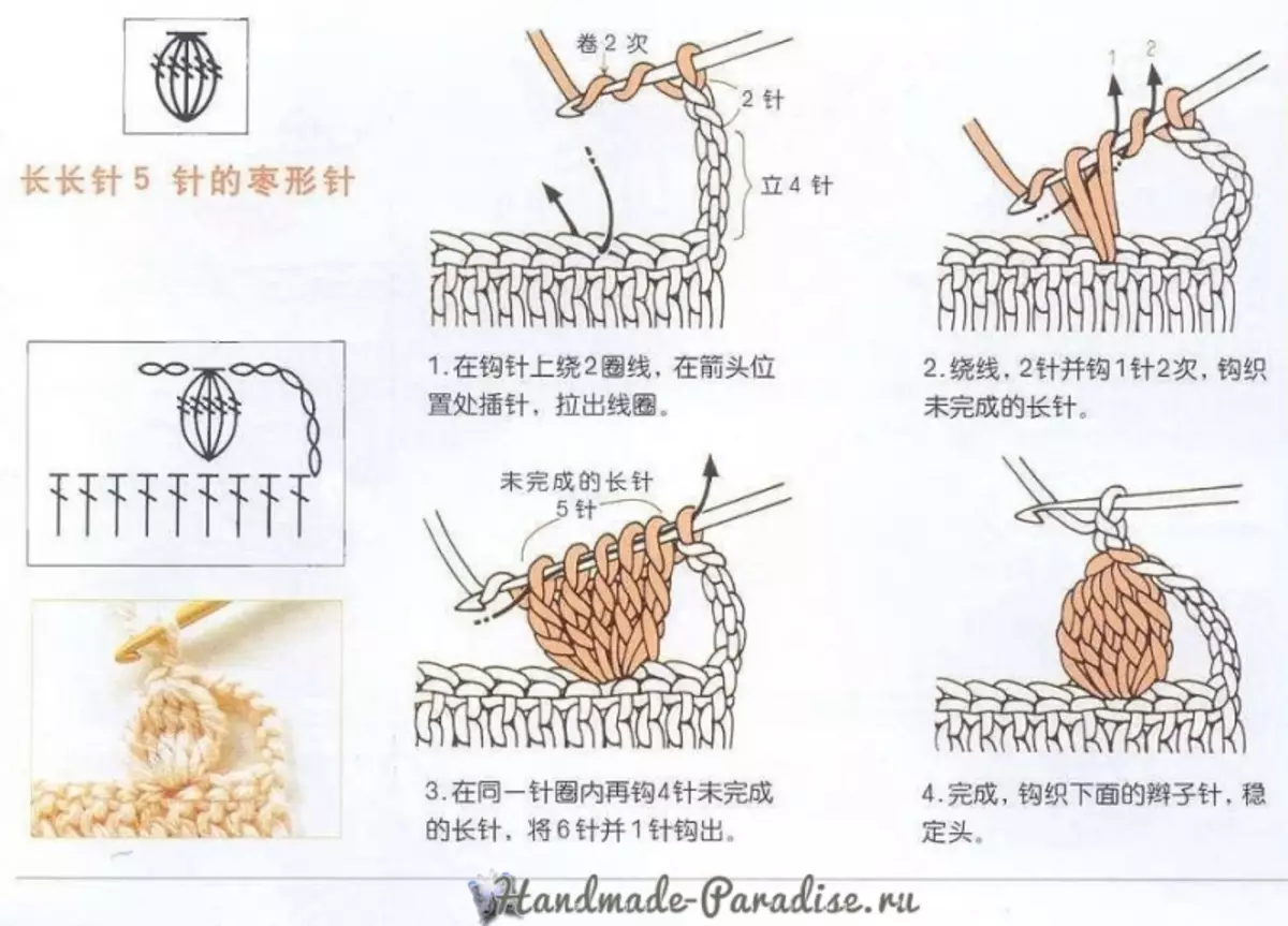 中国のスキームでかぎ針編みの仕方