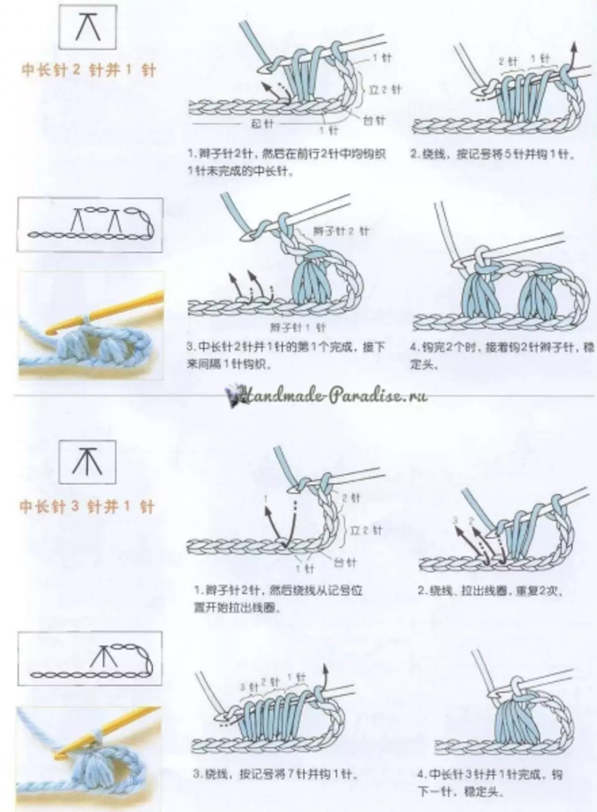 中国のスキームでかぎ針編みの仕方