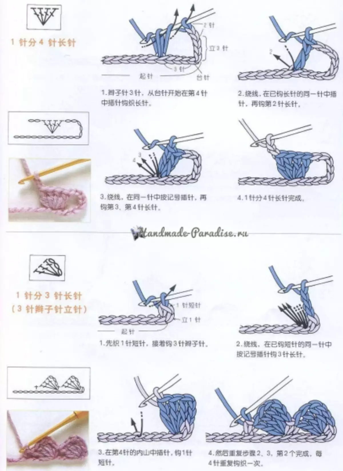 How to Crochet in schemes Chinese
