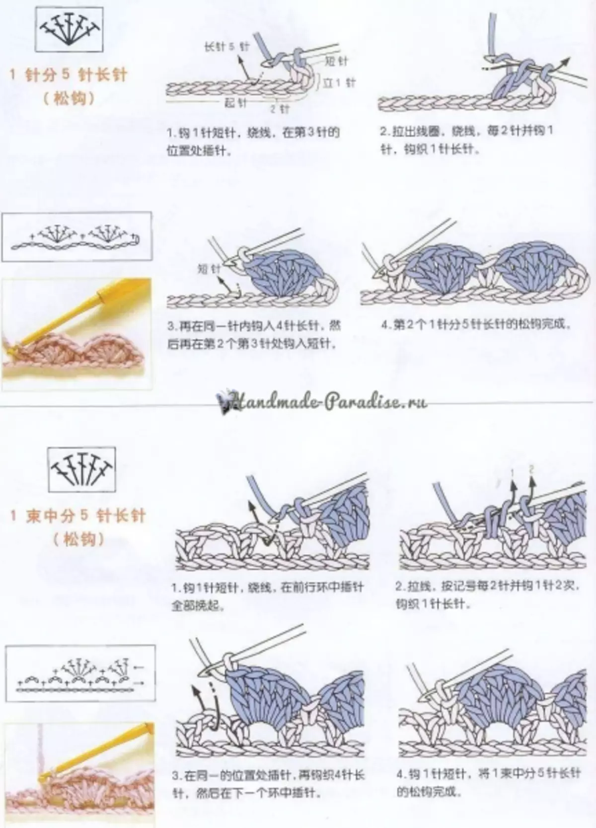 中国のスキームでかぎ針編みの仕方