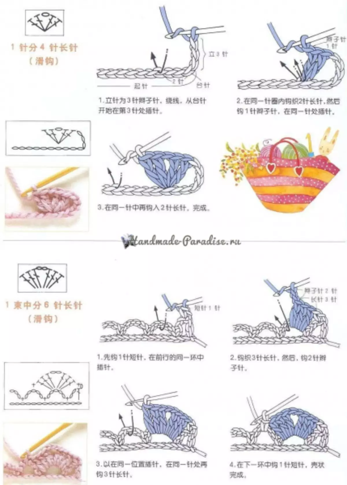 중국 계획에 크로 셰 뜨개질하는 방법