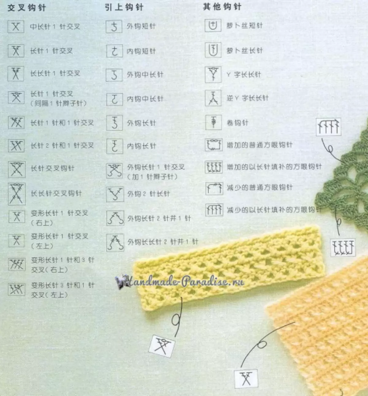 Cara Crochet ing skema Cina