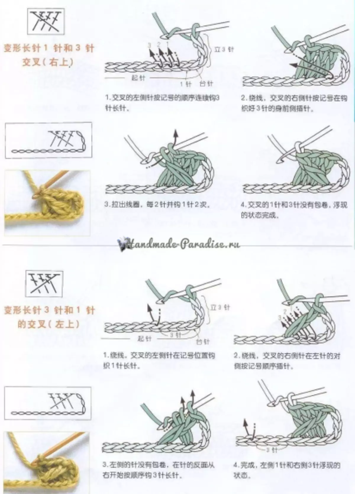 Hoe te haken in Chinese schema's