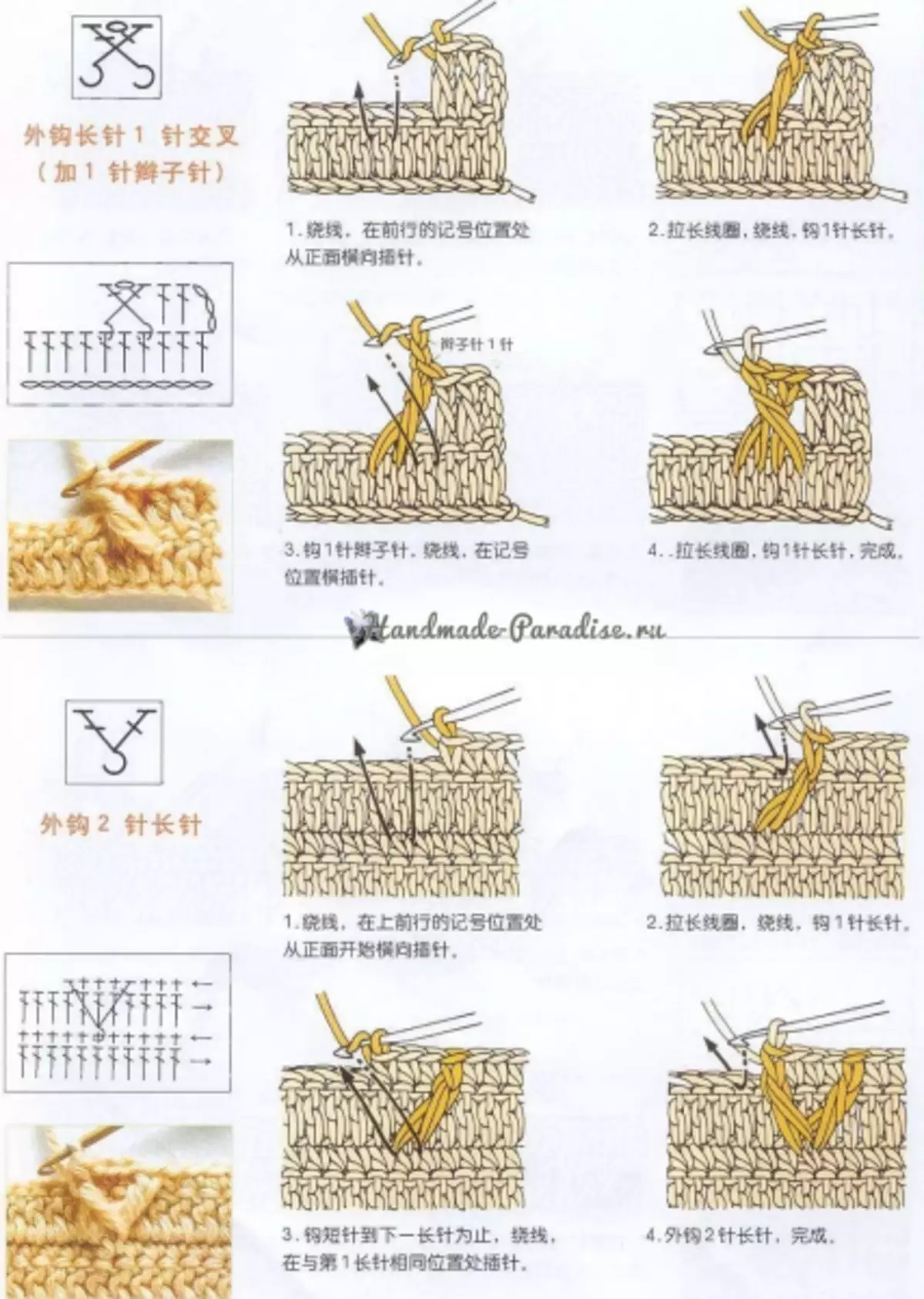 How to crochet in chinese schemes