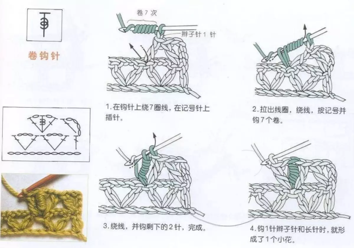 How to crochet in chinese schemes