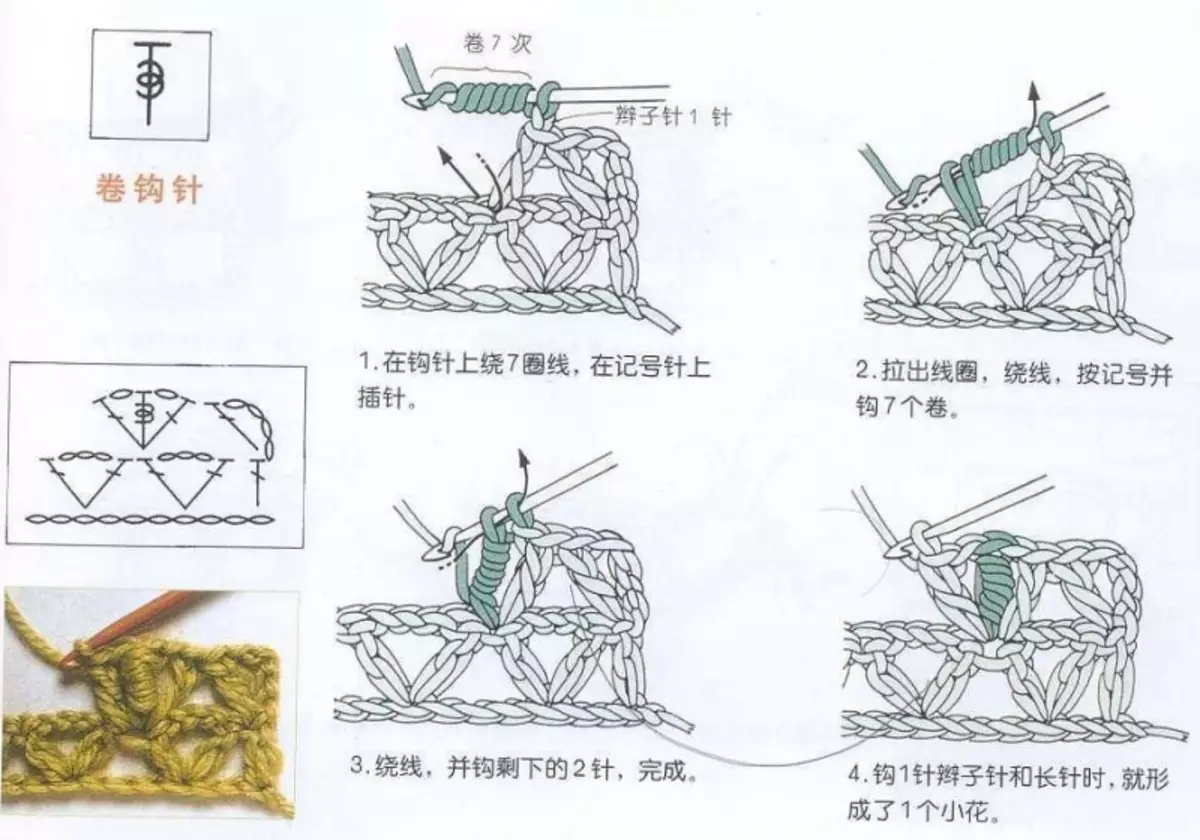 Cómo ganchillo en esquemas chinos